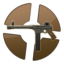 Bronze Submachine Gun