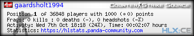 forum sig image