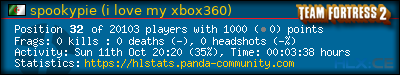forum sig image