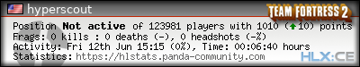forum sig image